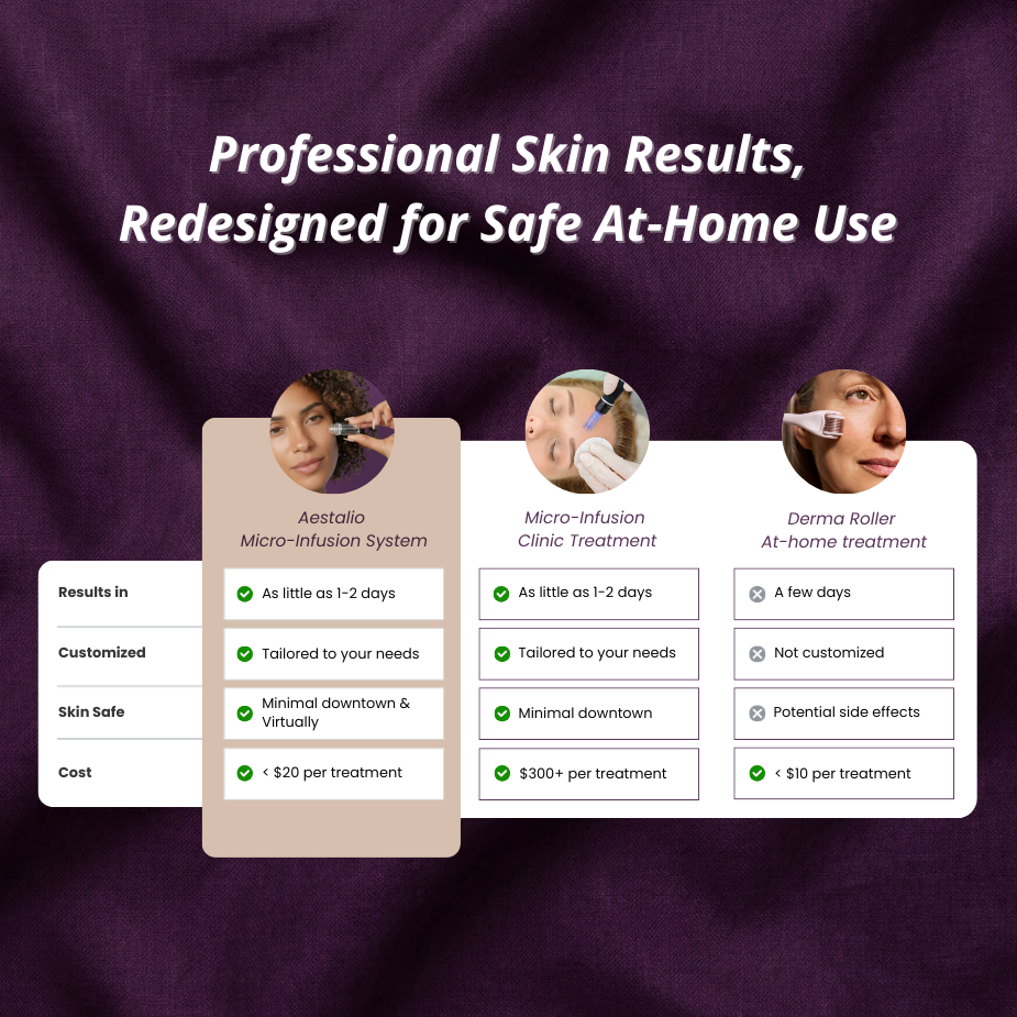 Aestalio - Advanced Youth Complex